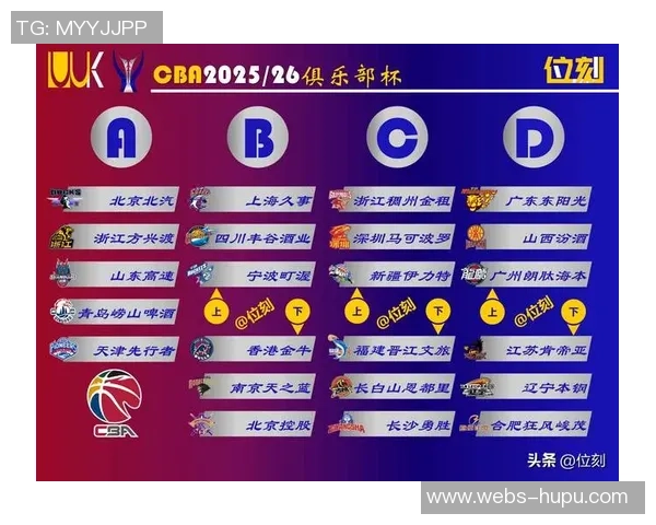 2016年CBA精彩对决上海队迎战深圳队全场回顾与精彩瞬间分析