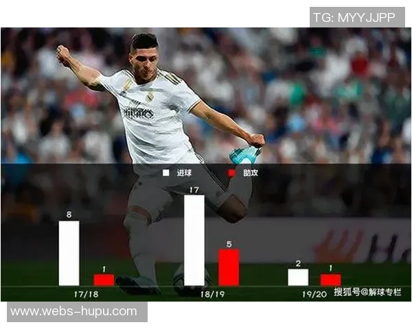 南京篮球队意识表现的数据分析与战术优化研究